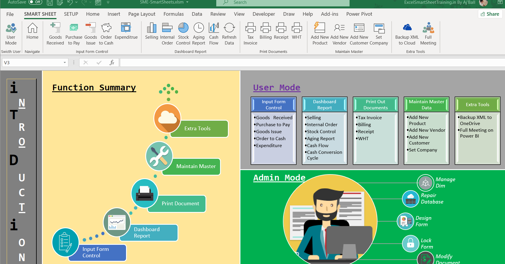 Excel Smart Sheet... - Excel Smart Sheet Training.in