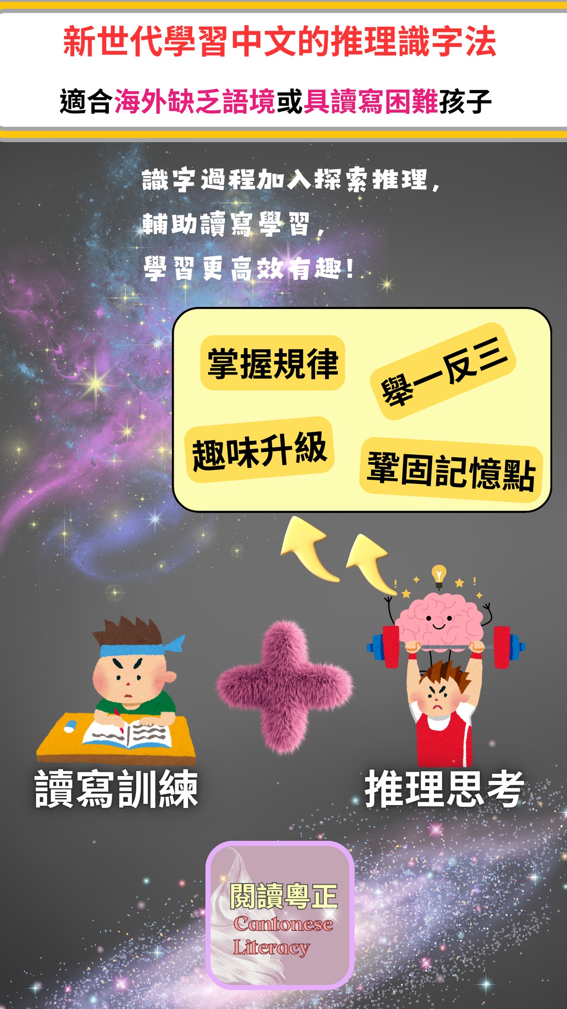 Cantonese Literacy 閱讀粵正-海外兒童中文學習班