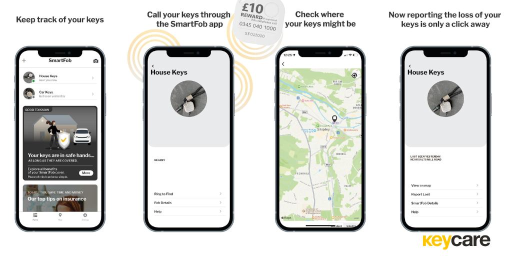 Keycare