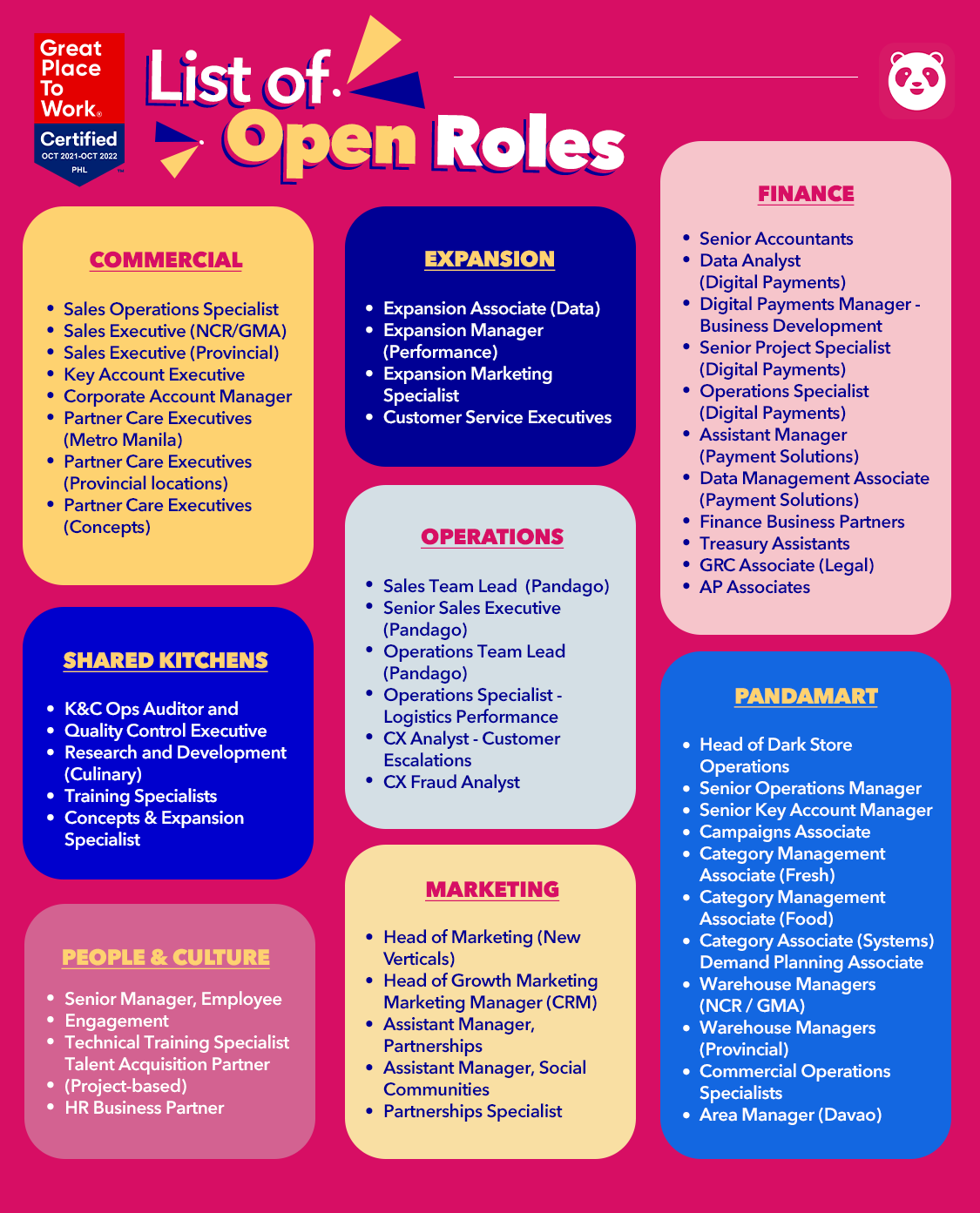 ISIE BulSU - LIST OF OPEN ROLES📣 For interested... | Facebook