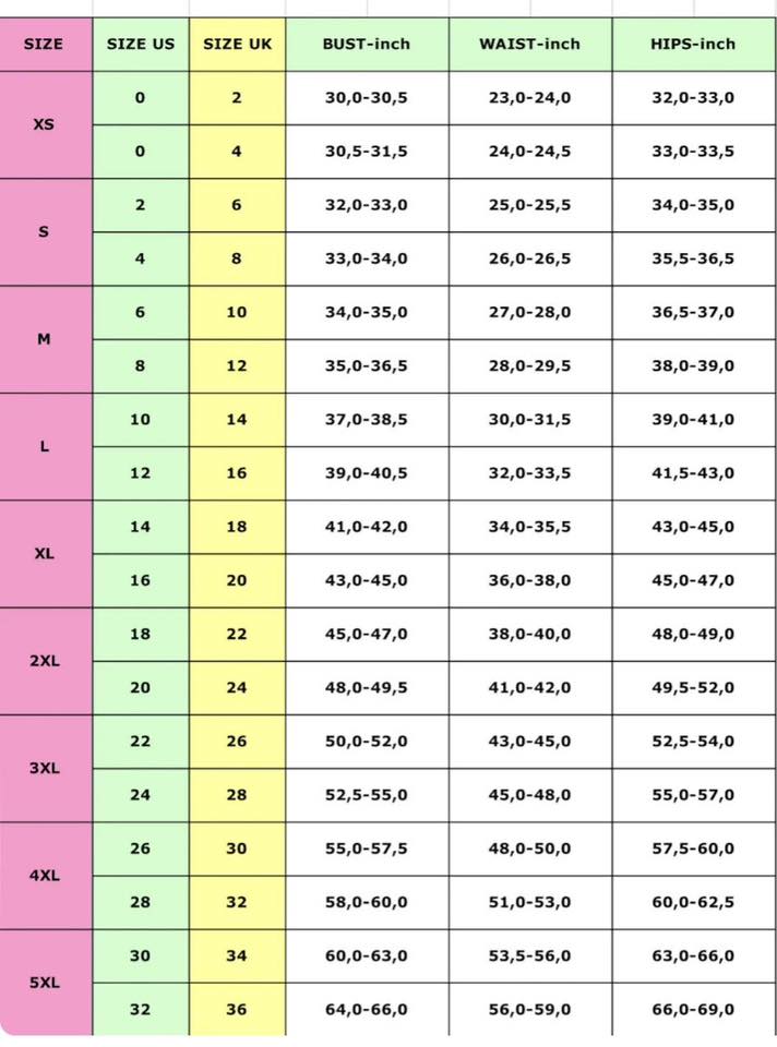 us ladies dress size conversion If you don't know your size, kindly go through this so you know your size. This chart will help you greatly if you want to buy clothes online and you don't us size chart