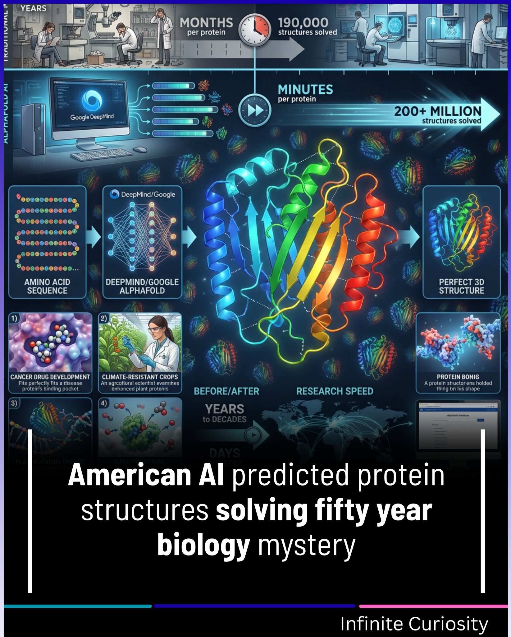 A new AI-based program, dubbed Raygun, can suggest strategic cuts