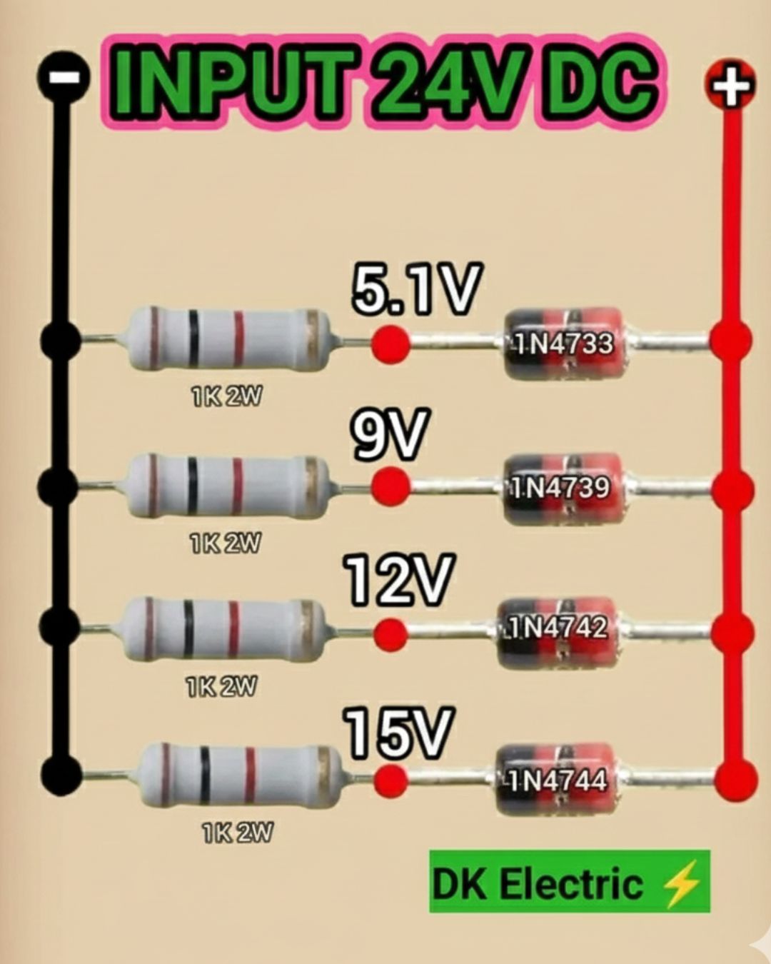 Dk - Input 24V DC | Facebook