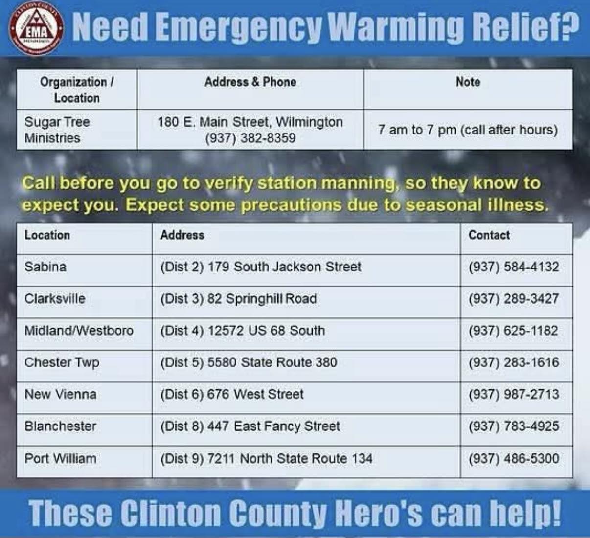 Wilmington - ️ Winter Storm Information – Clinton County ️ Below is a ...
