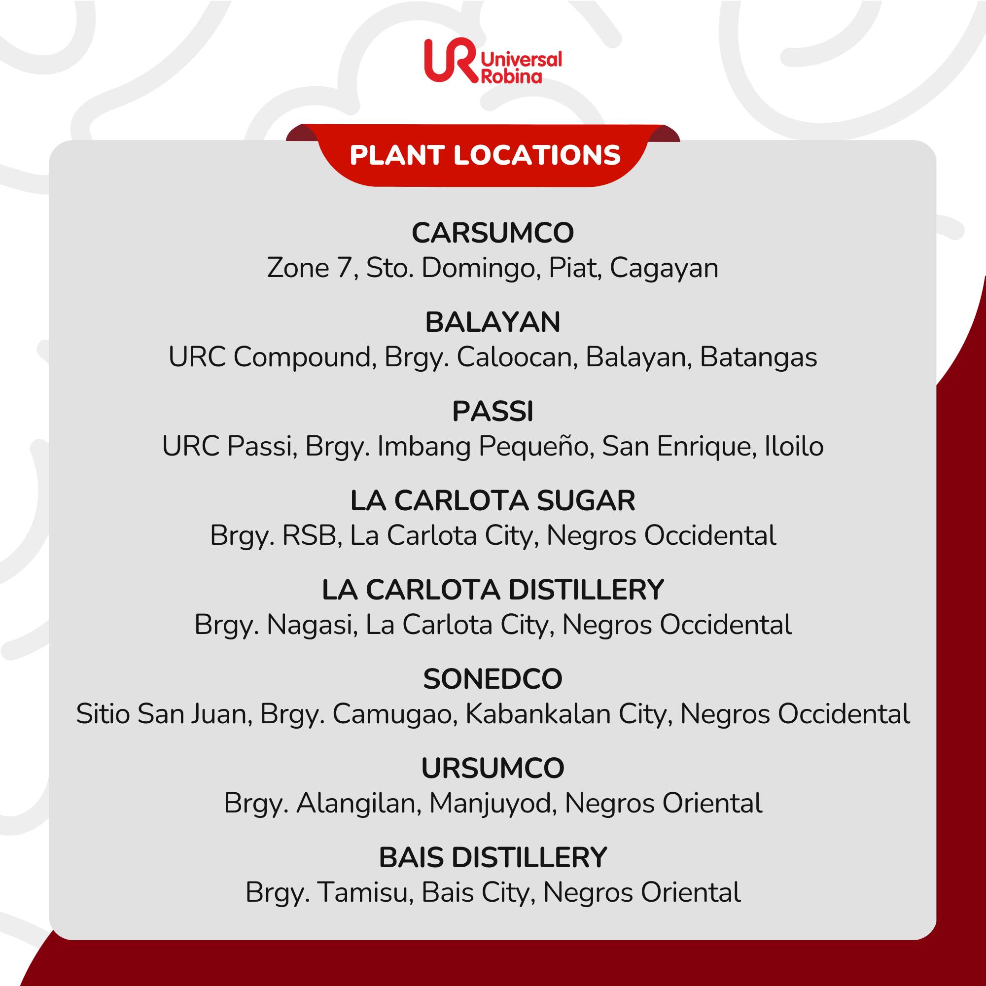 URC SURE Balayan