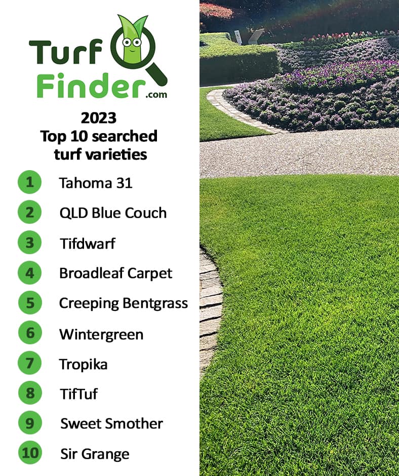 Top Notch Turf | Townsville QLD