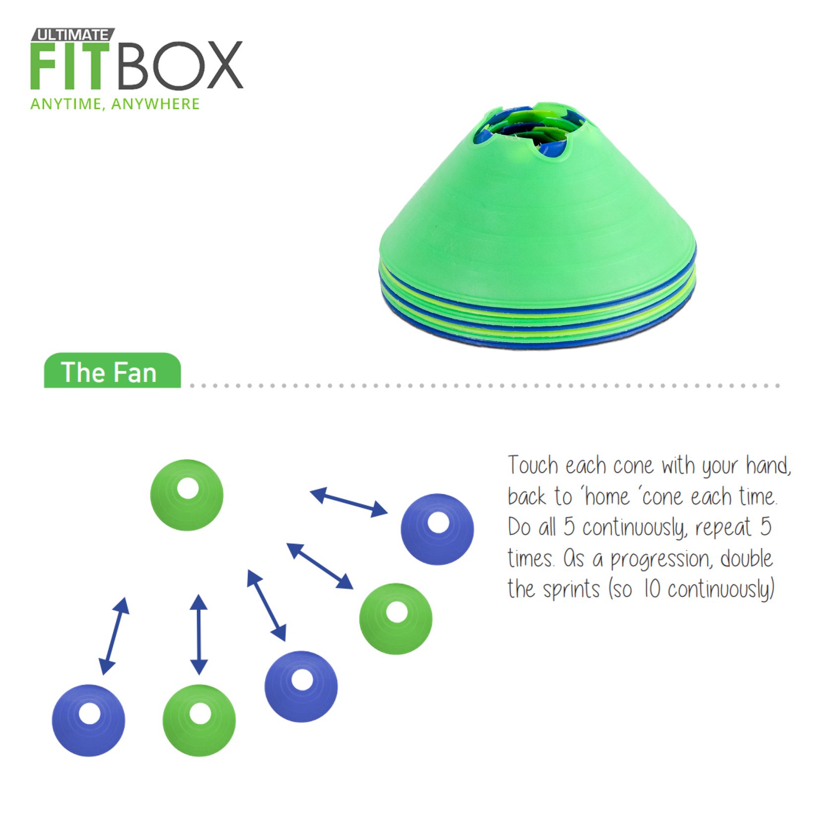 The Ultimate FitBox