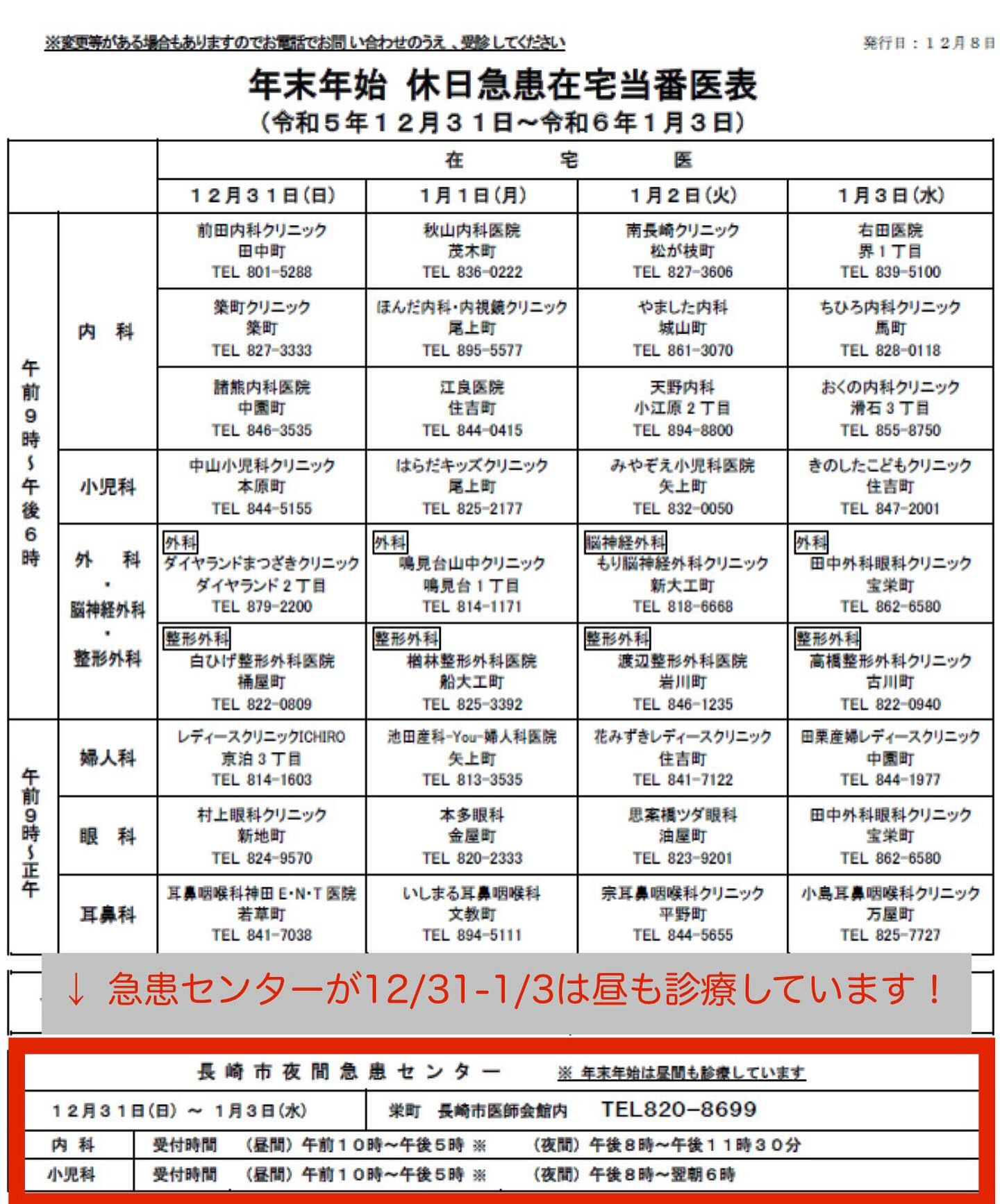 活動歴および当時の関連ビジュアル記録