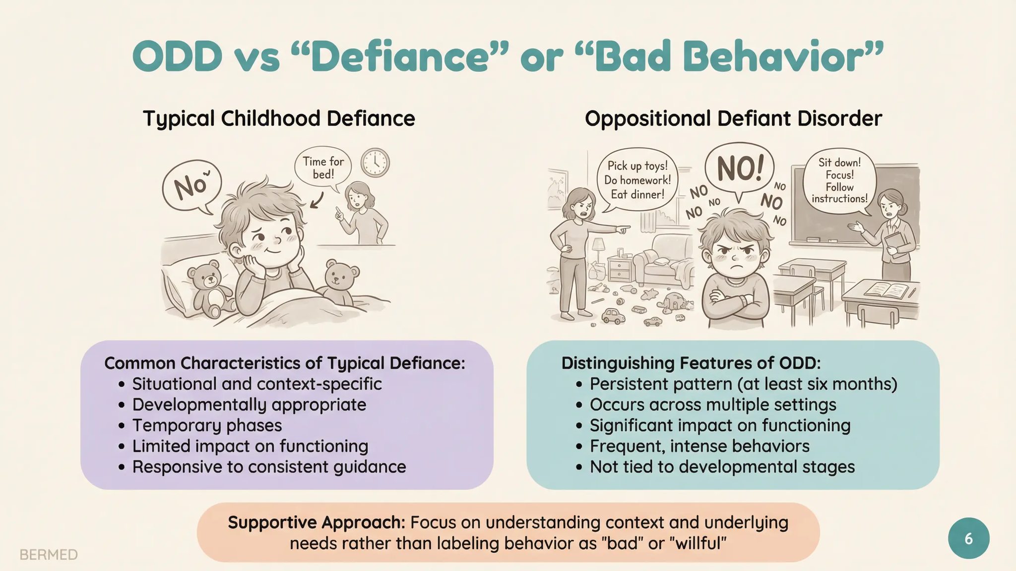 IEP Individualized... - IEP Individualized Education Program