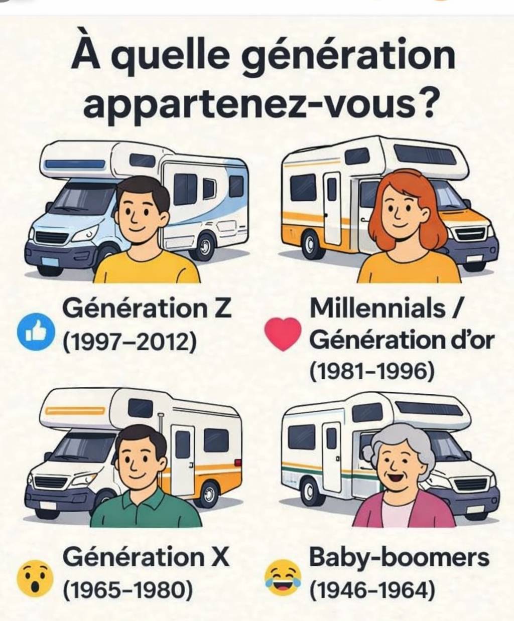 Campingcarpartout - Moi, je suis de la génération X 😜😜😜 et je trouve ...
