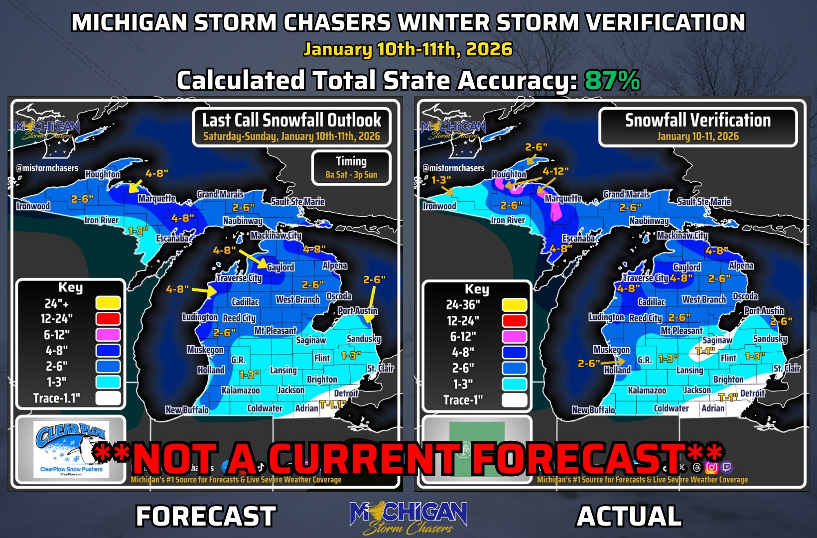 Michigan - Transparency is key. Often here at MSC, we will upload ...