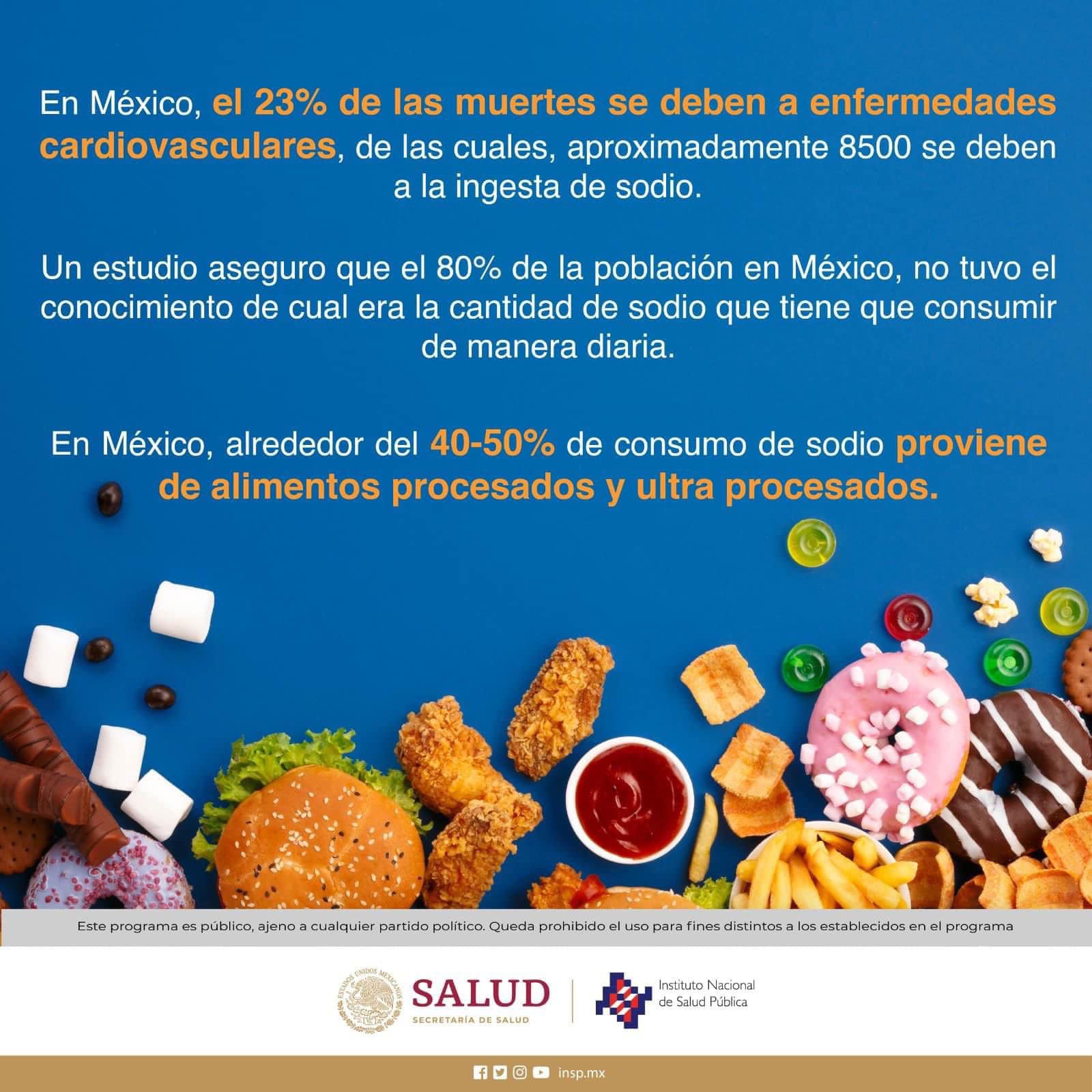 Instituto - La OMS recomienda a nivel mundial que el consumo de sodio ...