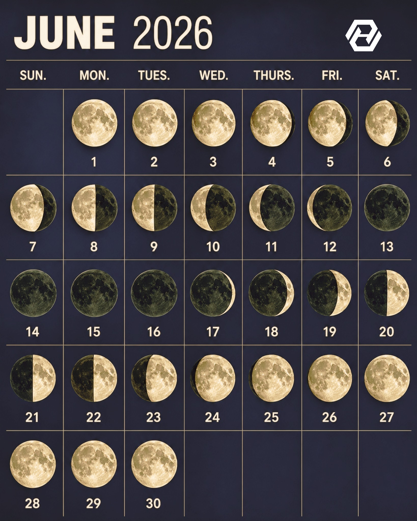 🌕April 2026 Moon Calendar: chasing the phases, one moon at a time