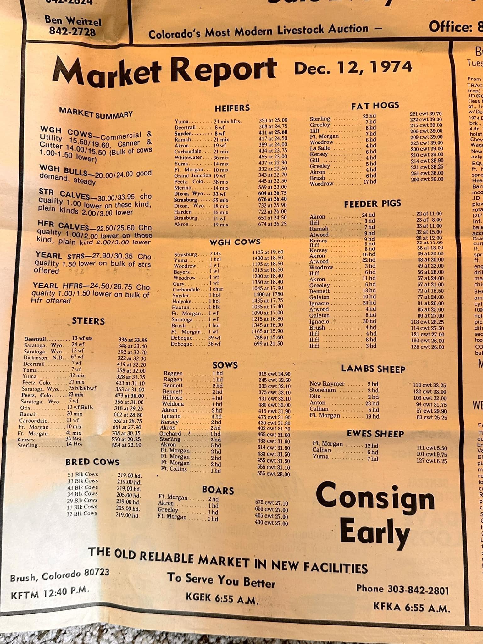 1950s prices and major events