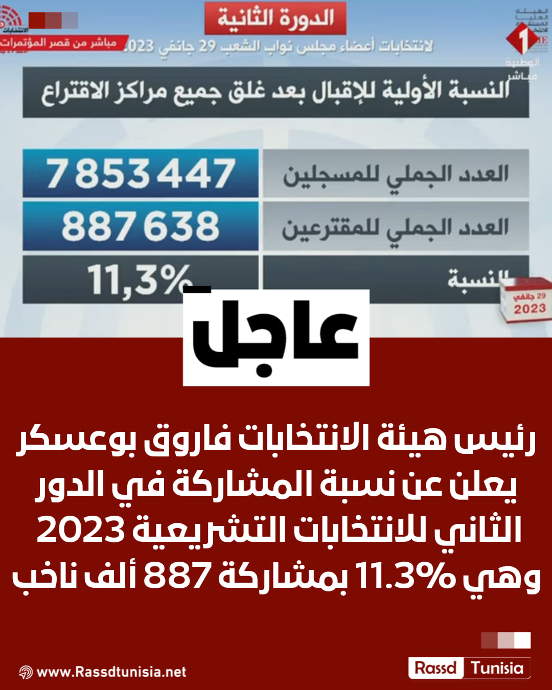 Rassd Tunisia - رصد التونسية - 🚨🚨🚨#عــــــــــــــــاجل : رئيس هيئة ...