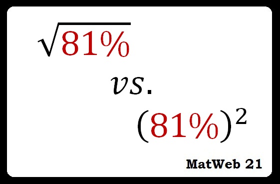 MatWeb 21 - FUNCIONES MATEMÁTICAS DE ALGUNOS PORCENTAJES...