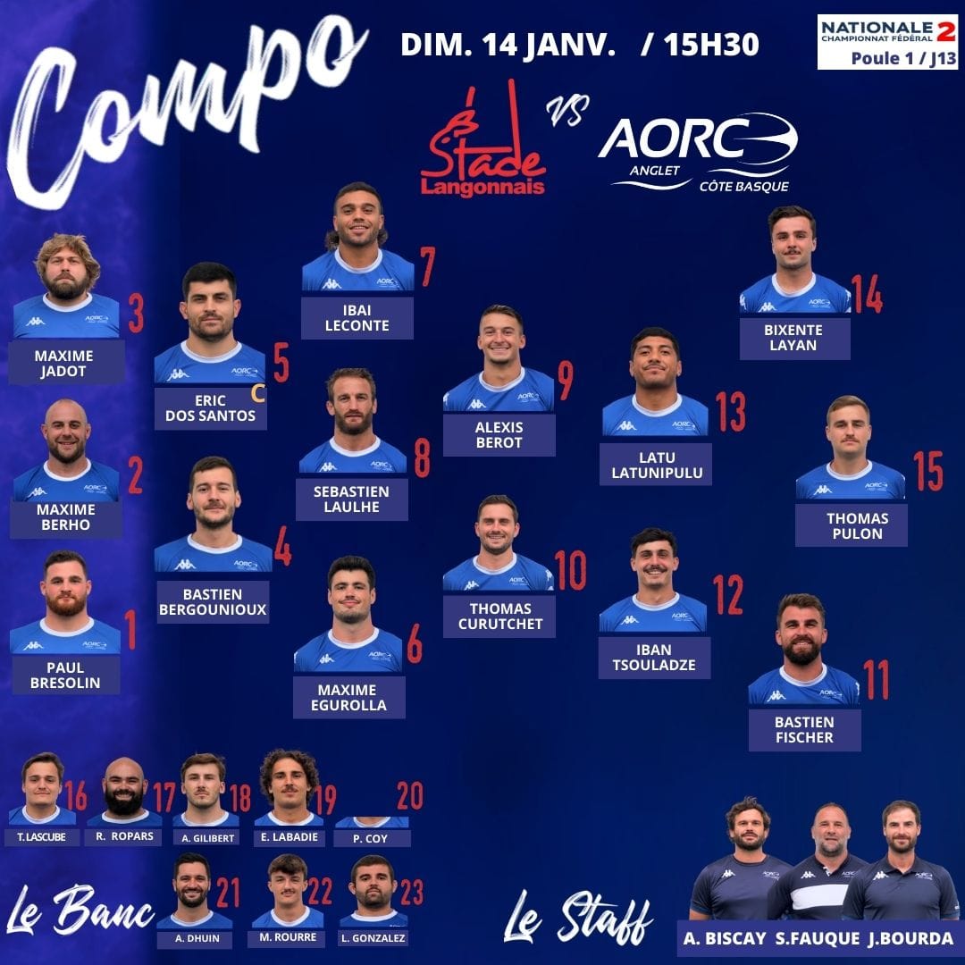 #Nationale2 🤜 JOUR DE... - Anglet Olympique Rugby Club - AORC | Facebook