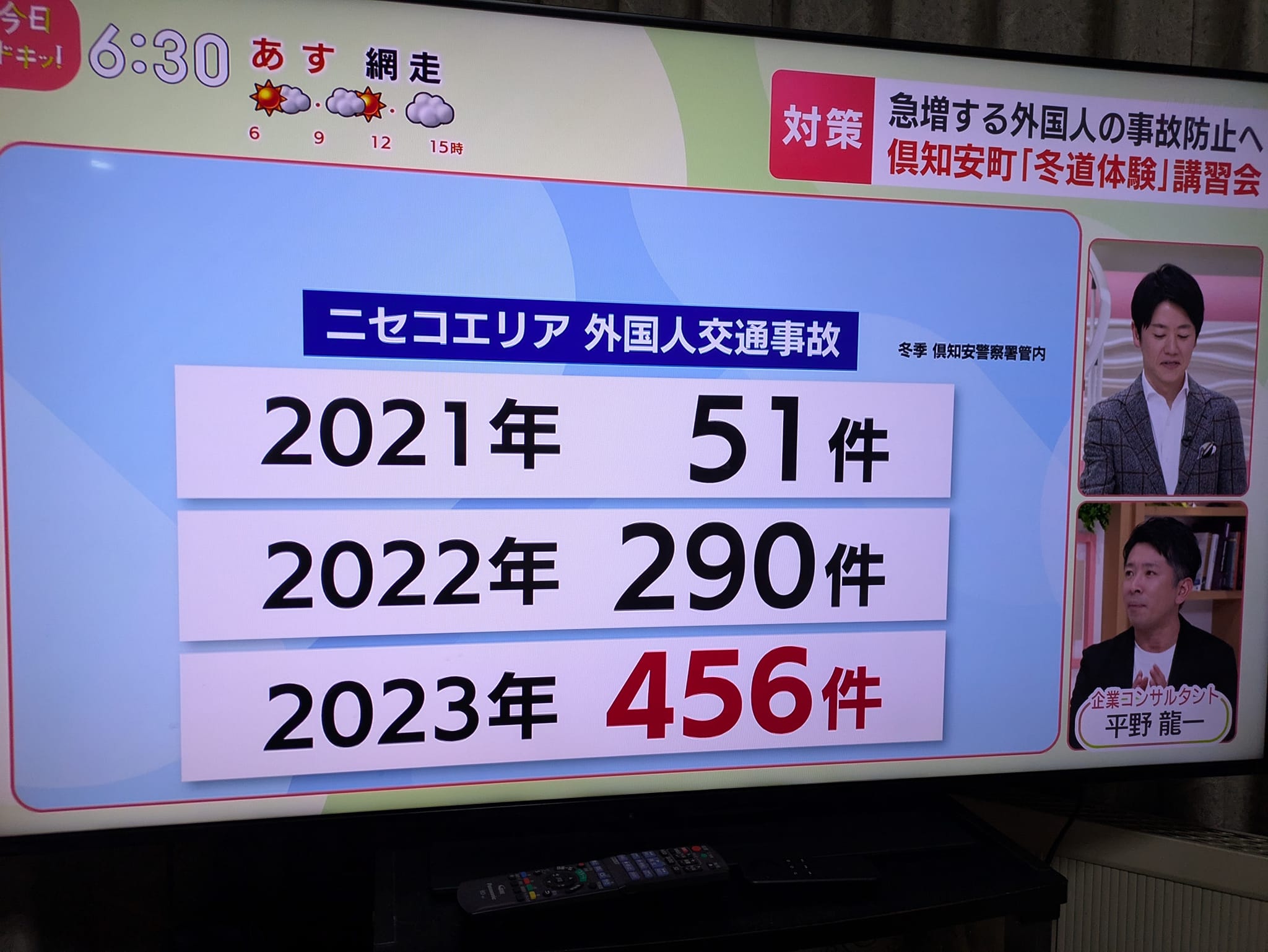 パーク ハイアット ニセコ 死亡 事故