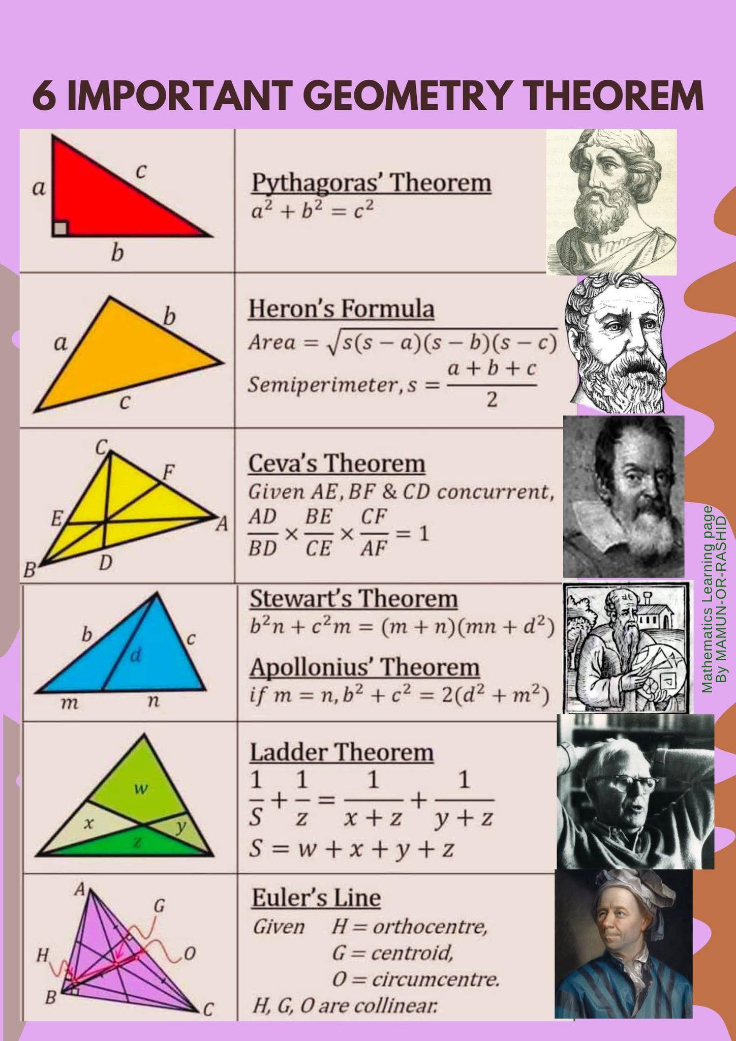 Mathematics with Adnan Ullah Khan | Karachi