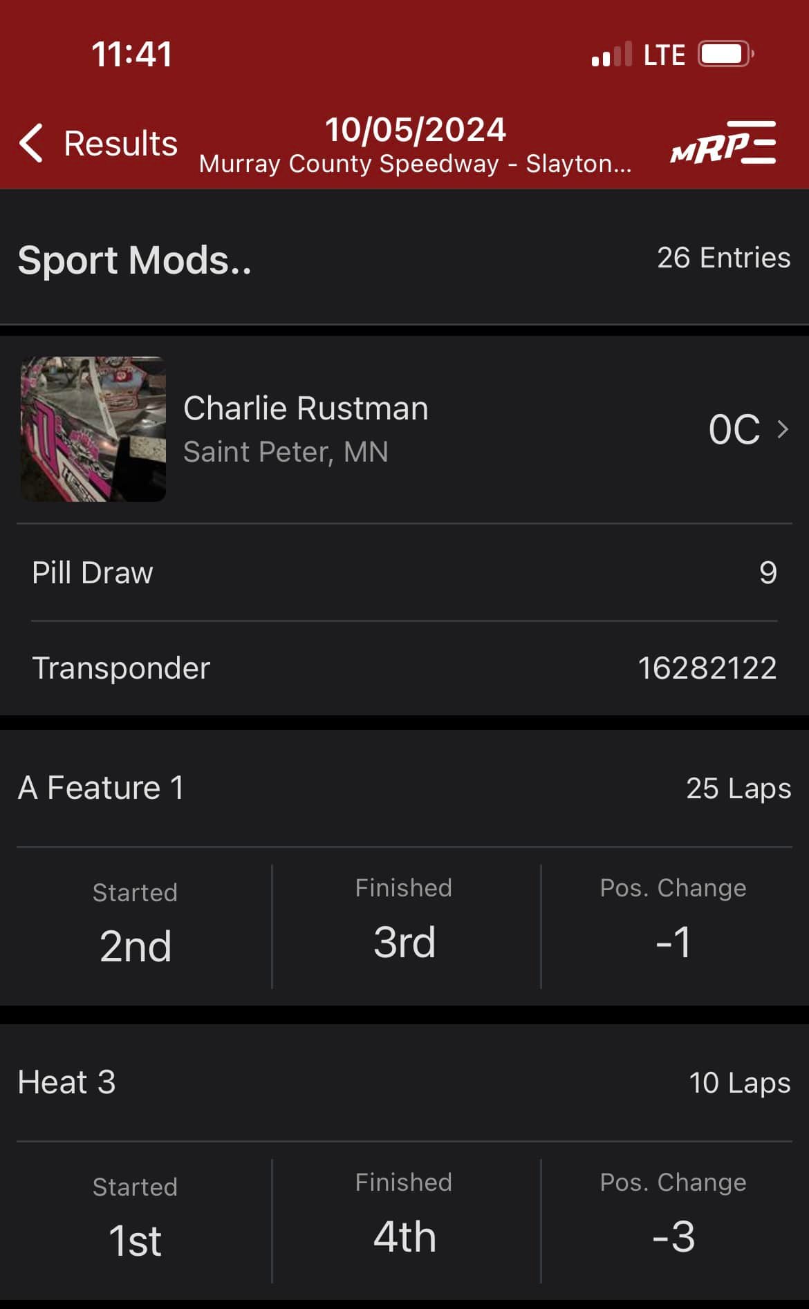 Rustman Racing