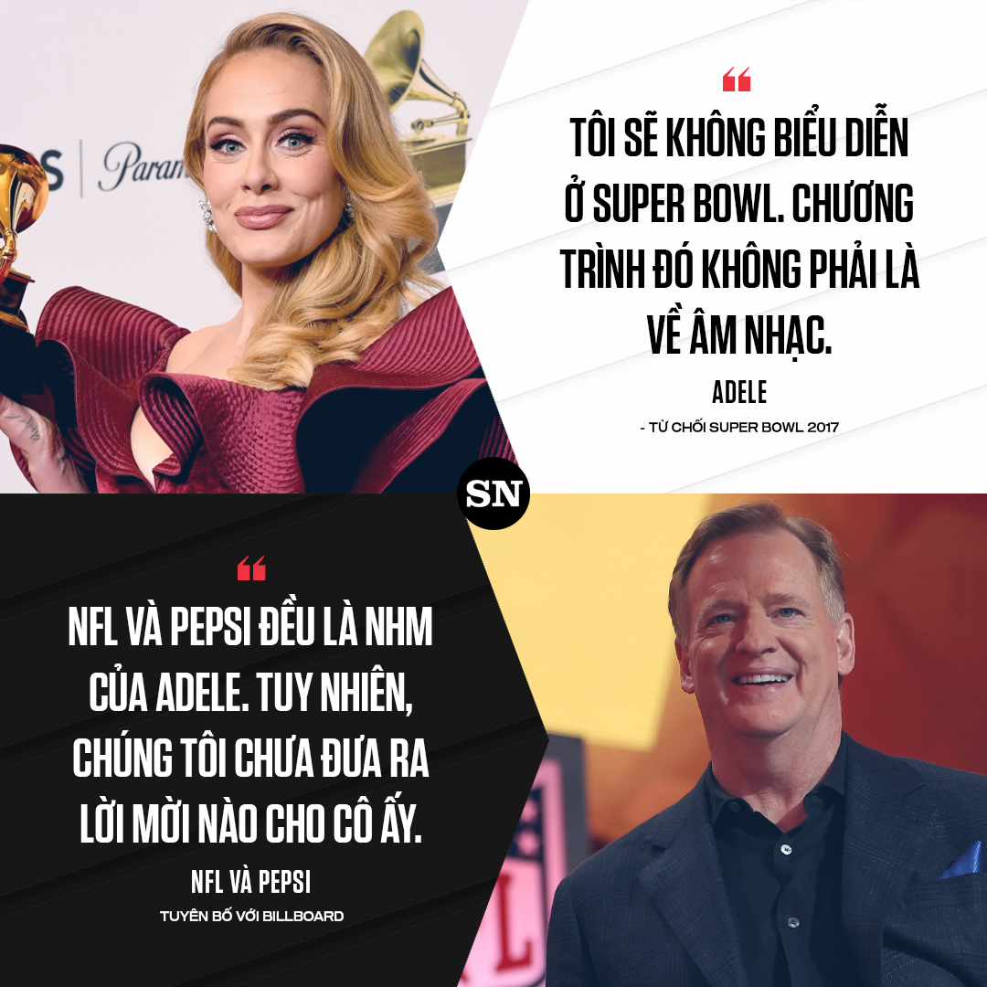 🙄 Tưởng tượng Adele múa lửa ở... - The Sporting News Vietnam | Facebook