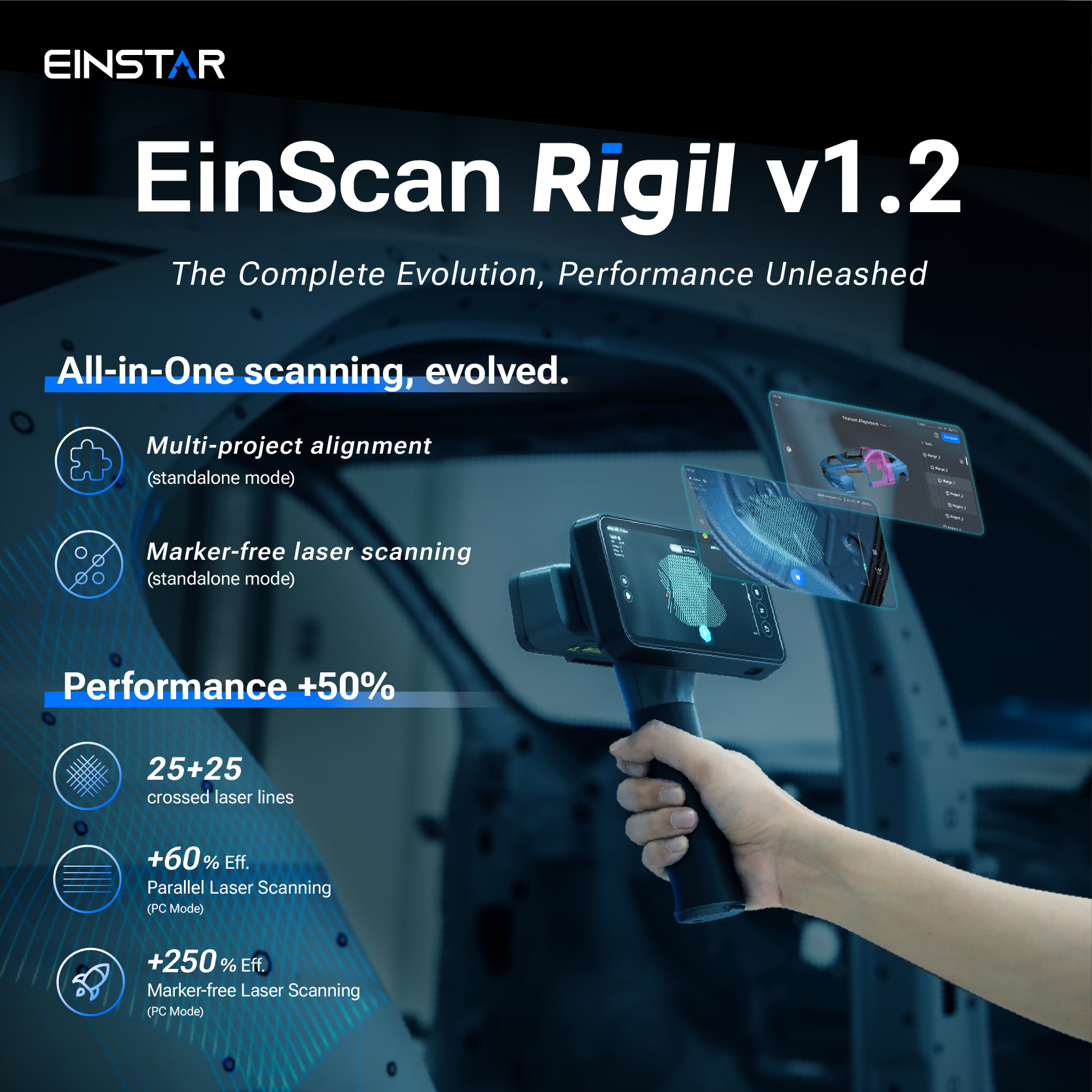 EINSTAR - EinScan Rigil v1.2 · Major Software Update |... | Facebook