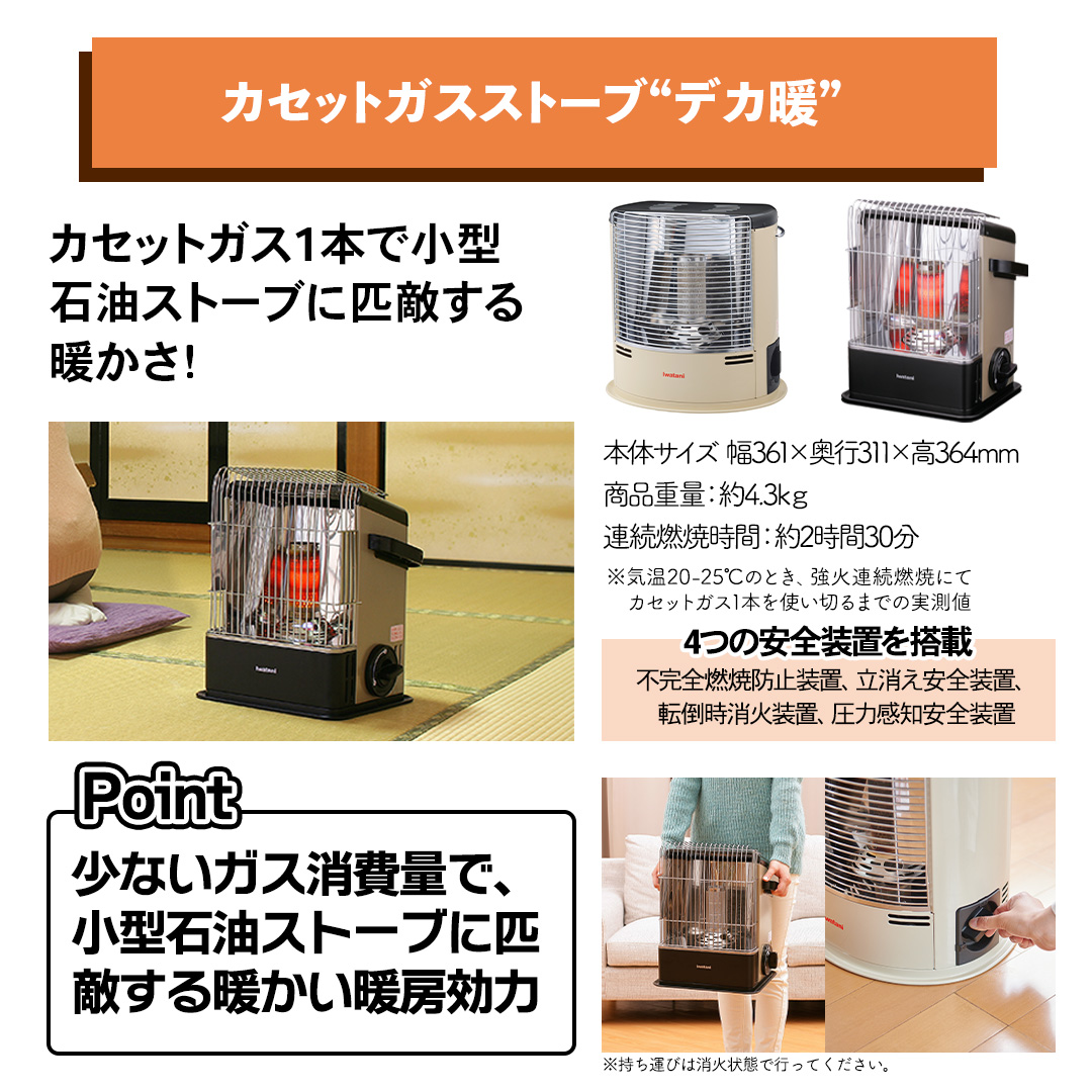 イワタニアイコレクト - イワタニアイコレクト added a new photo