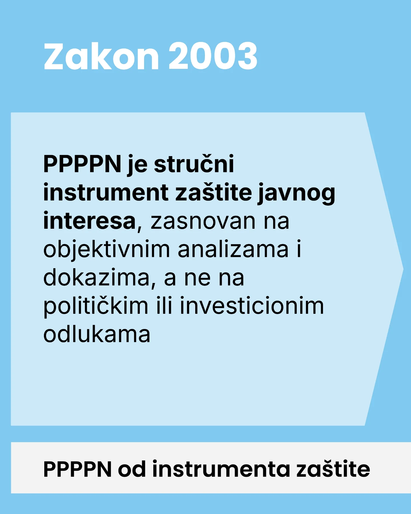 Nova planska praksa
