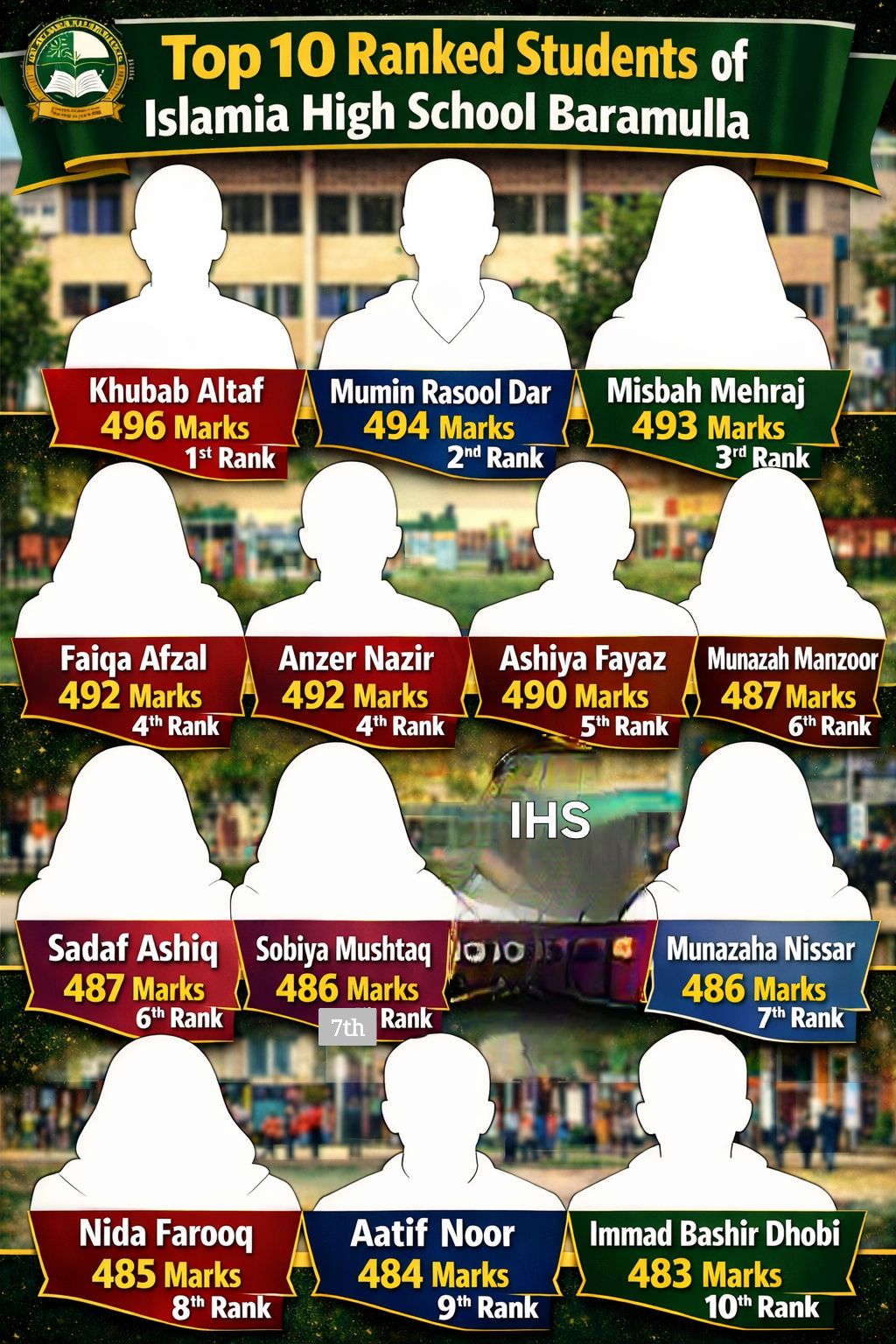 Islamia High school Baramulla. | Baramula
