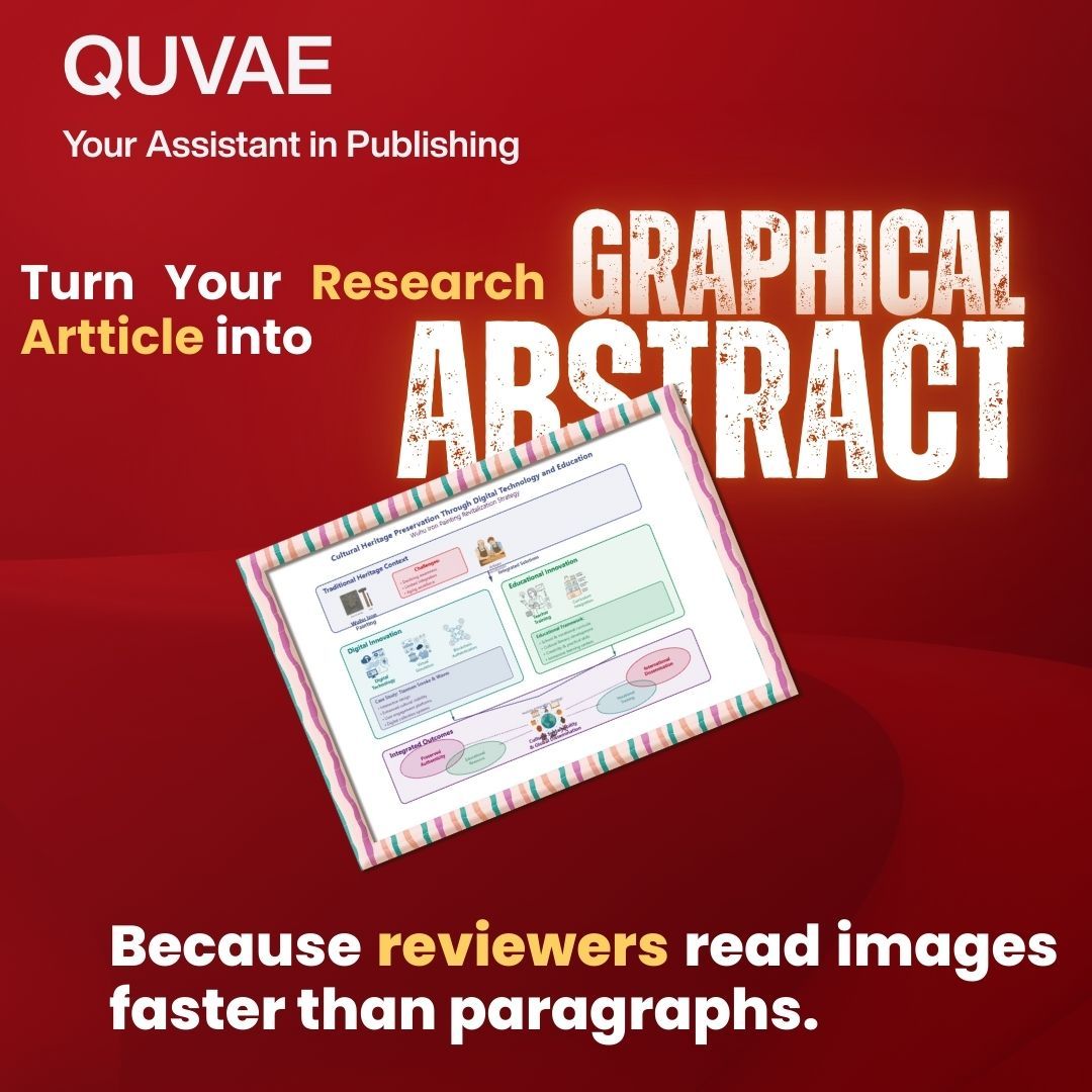 QUVAE ผู้ช่วยเหลือด้านการวิจัยและตีพิมพ์ในวารสารนานาชาติ | Facebook
