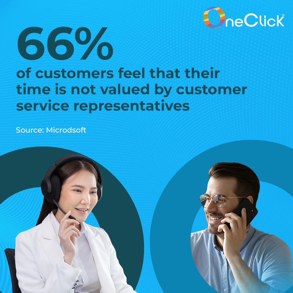 OneClick Technologies | Gurugram