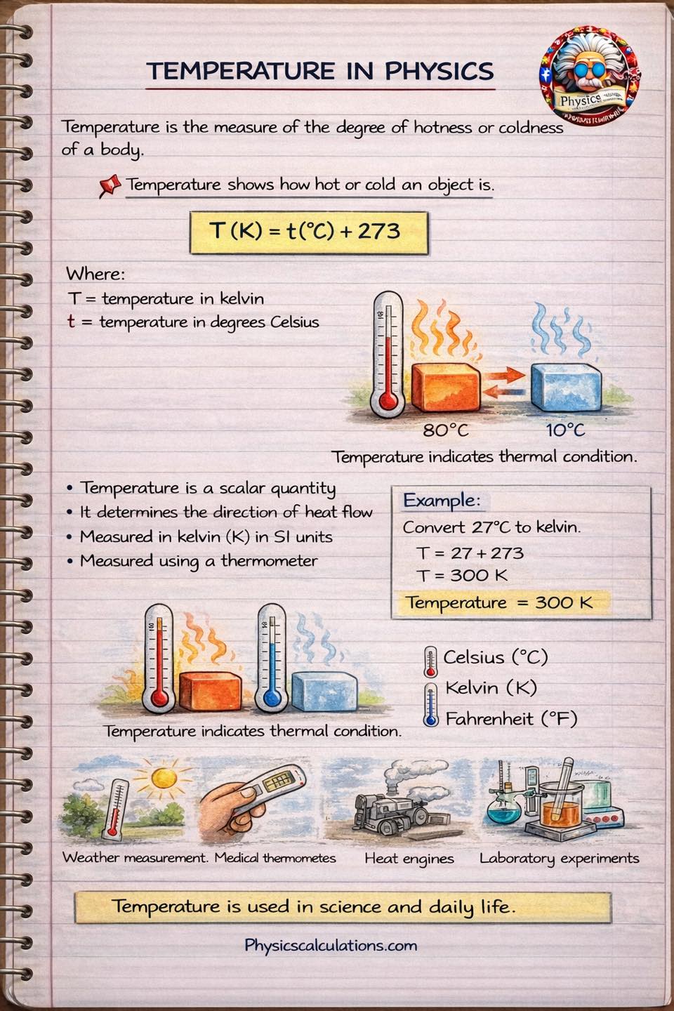 Physicscalculations - Temperature in Physics | Facebook