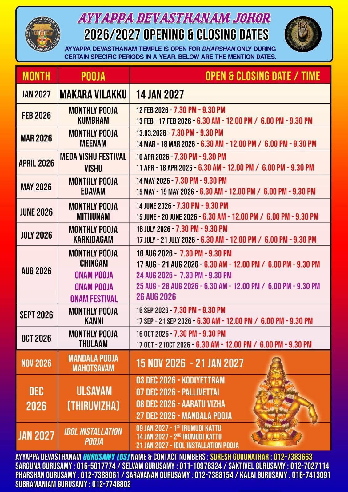Opening & Closing dates of... - Somajiguda Ayyappa Temple | Facebook