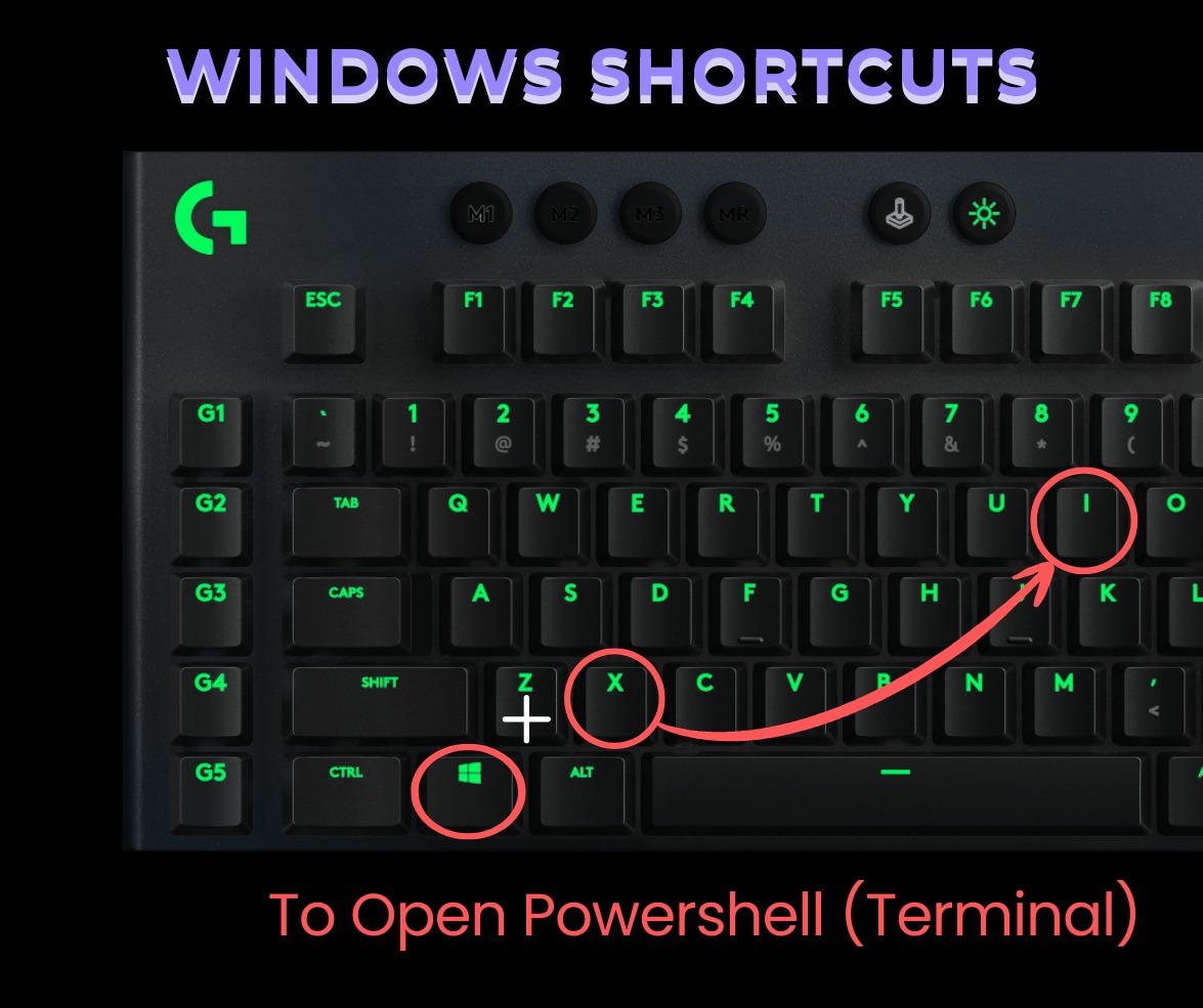 SUS - 🔹 Win + R → wt – Open Windows Terminal 🔹 Win + R → powershell ...