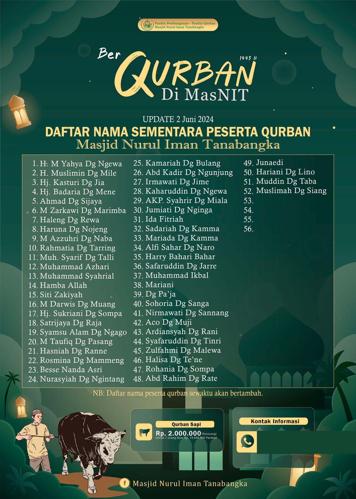 Masjid Nurul Iman Tanabangka