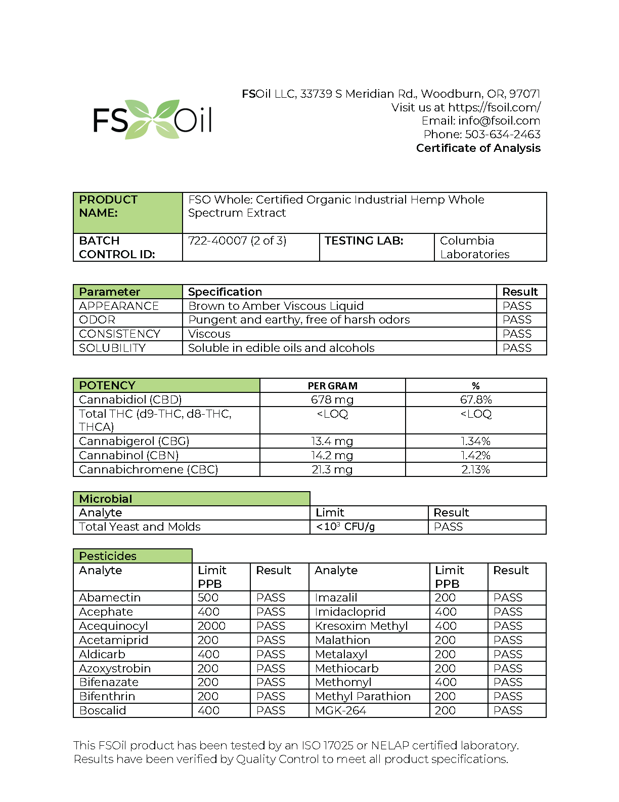 FSOil