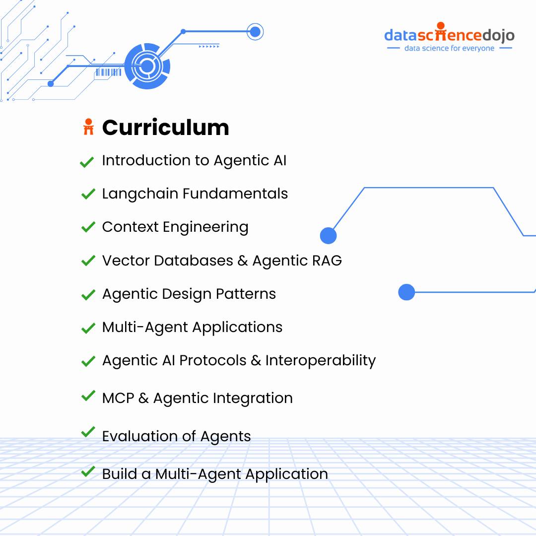 🚀 Agentic AI Bootcamp is Back — Learn... - Data Science Dojo | Facebook