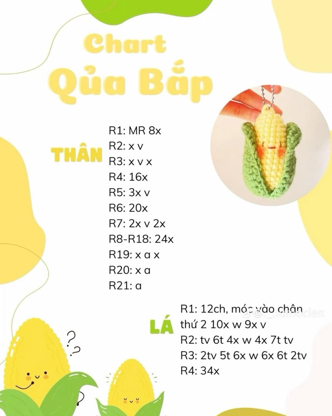Bahan Kerajinan I Yobel