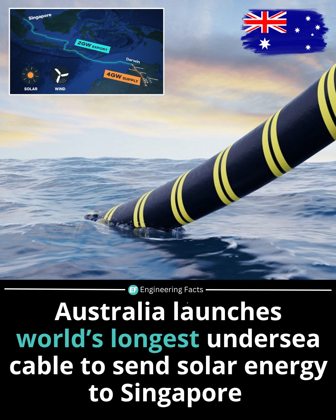 Engineering - Australia has begun building the world’s longest undersea ...
