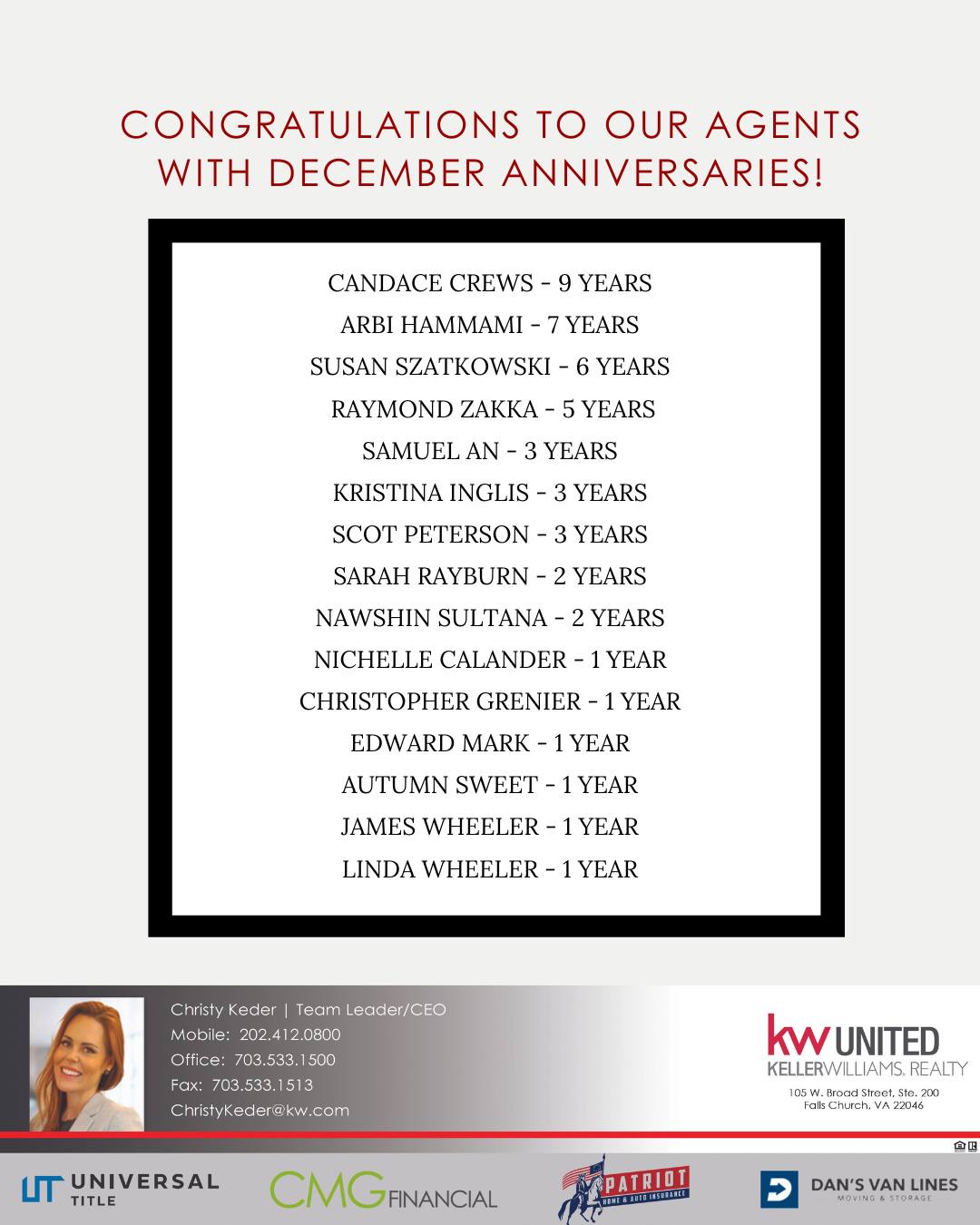 KW United - Congratulations to these Agents who are...