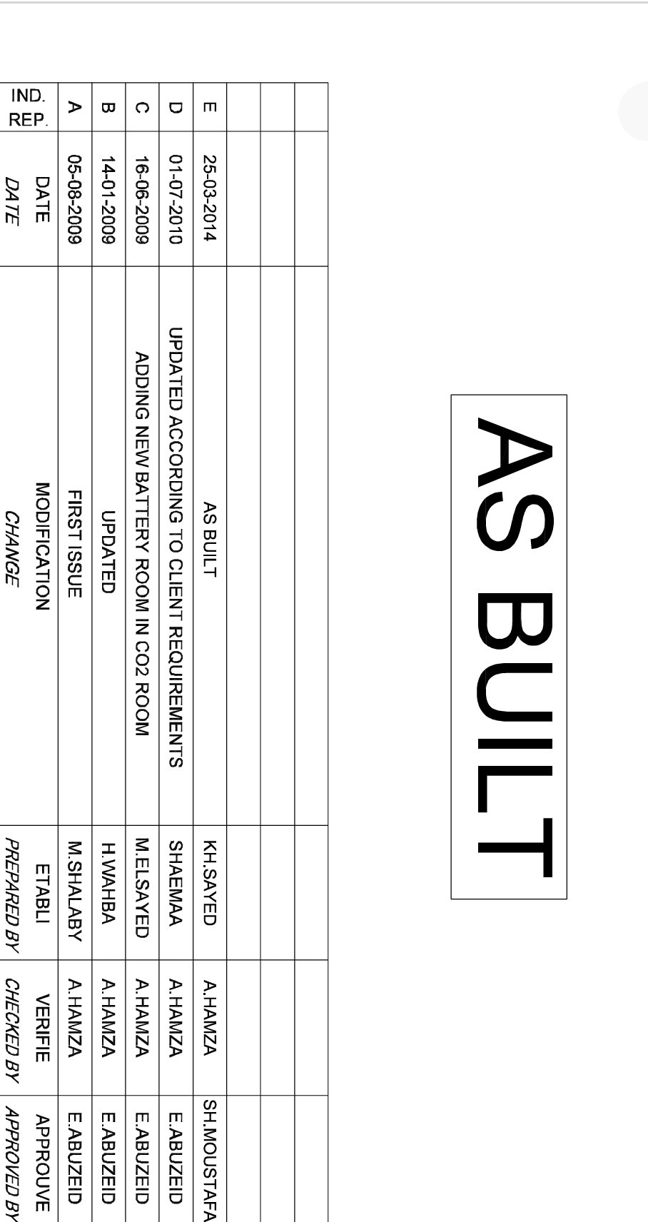 as-built........ An... - Power systems protection | Facebook