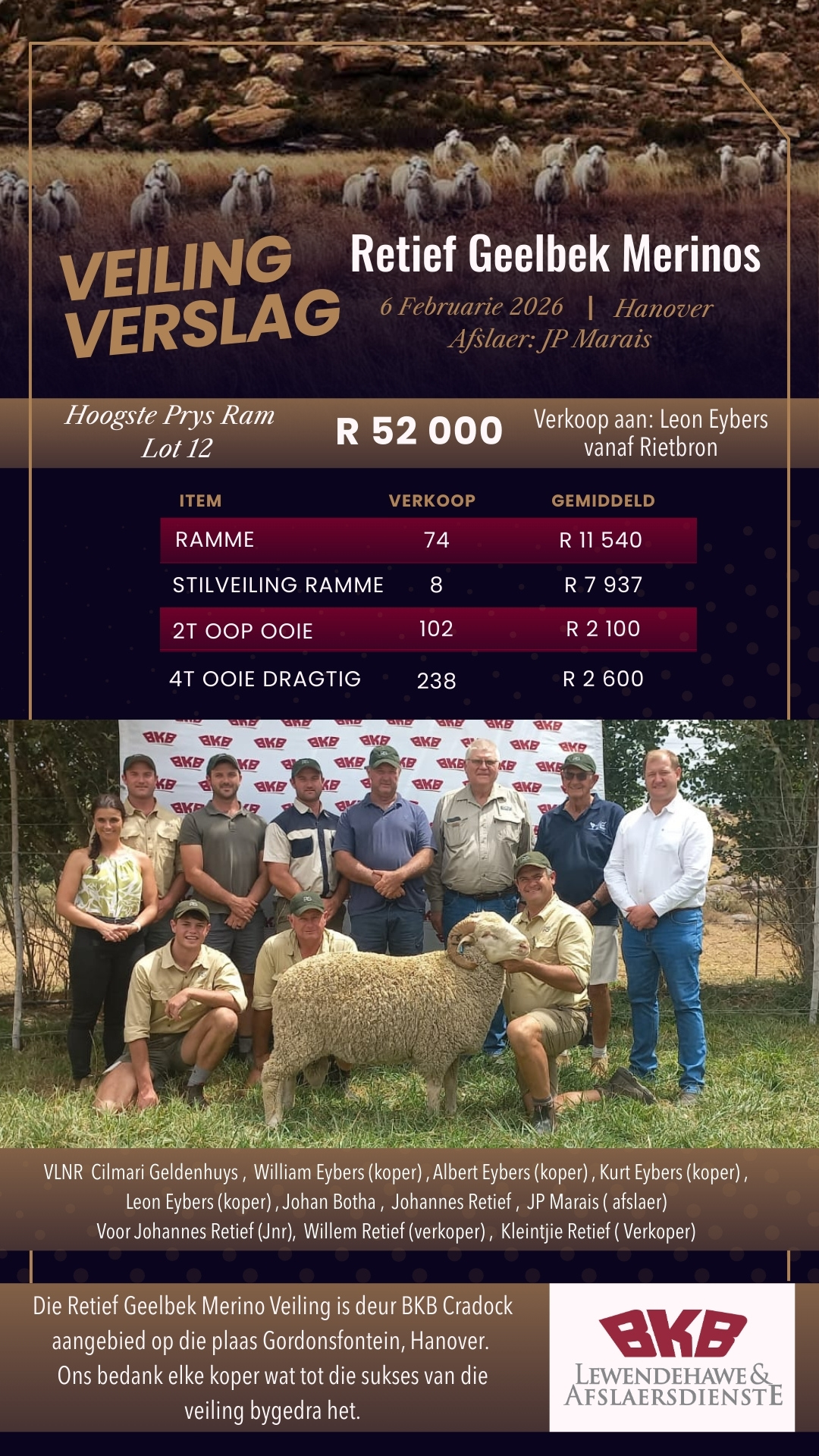 📖 Katalogus nou... - BKB South Special- & Stud Auctions | Facebook