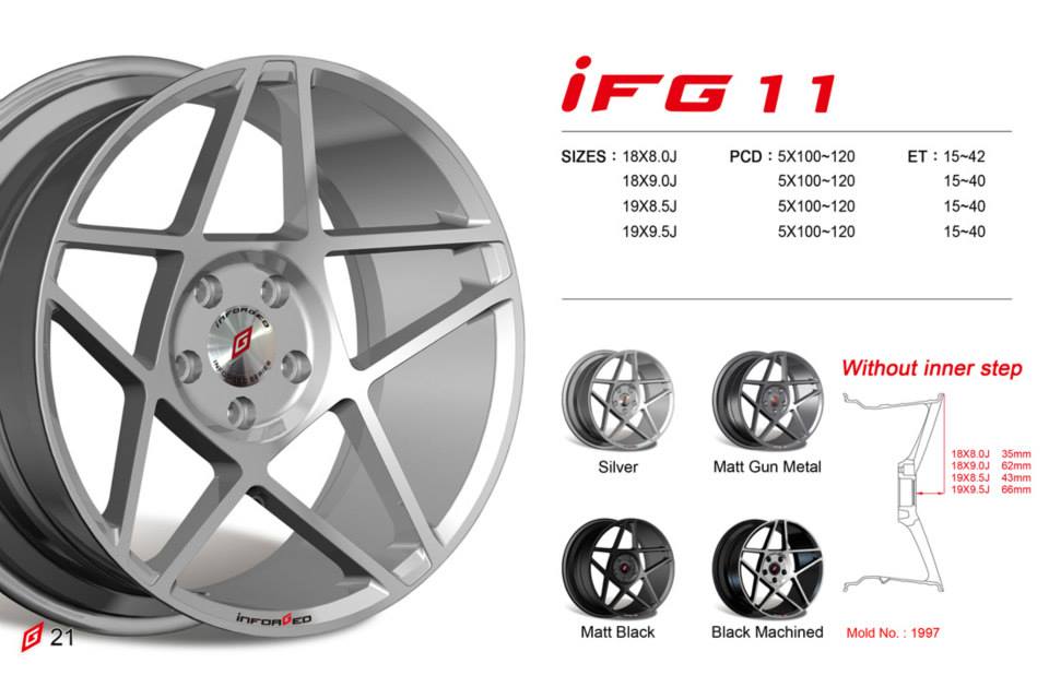 Inforged - iFG 11 | Facebook