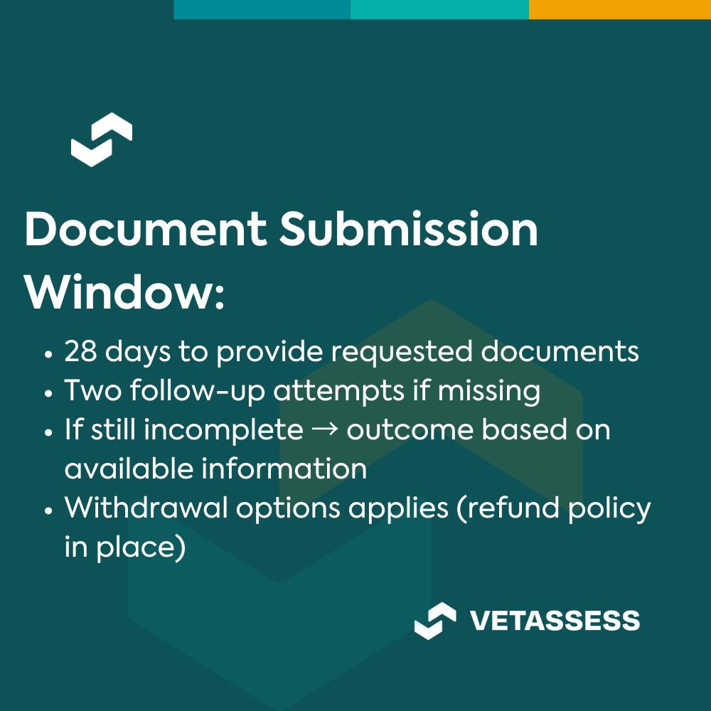 VETASSESS - VETASSESS added a new photo.