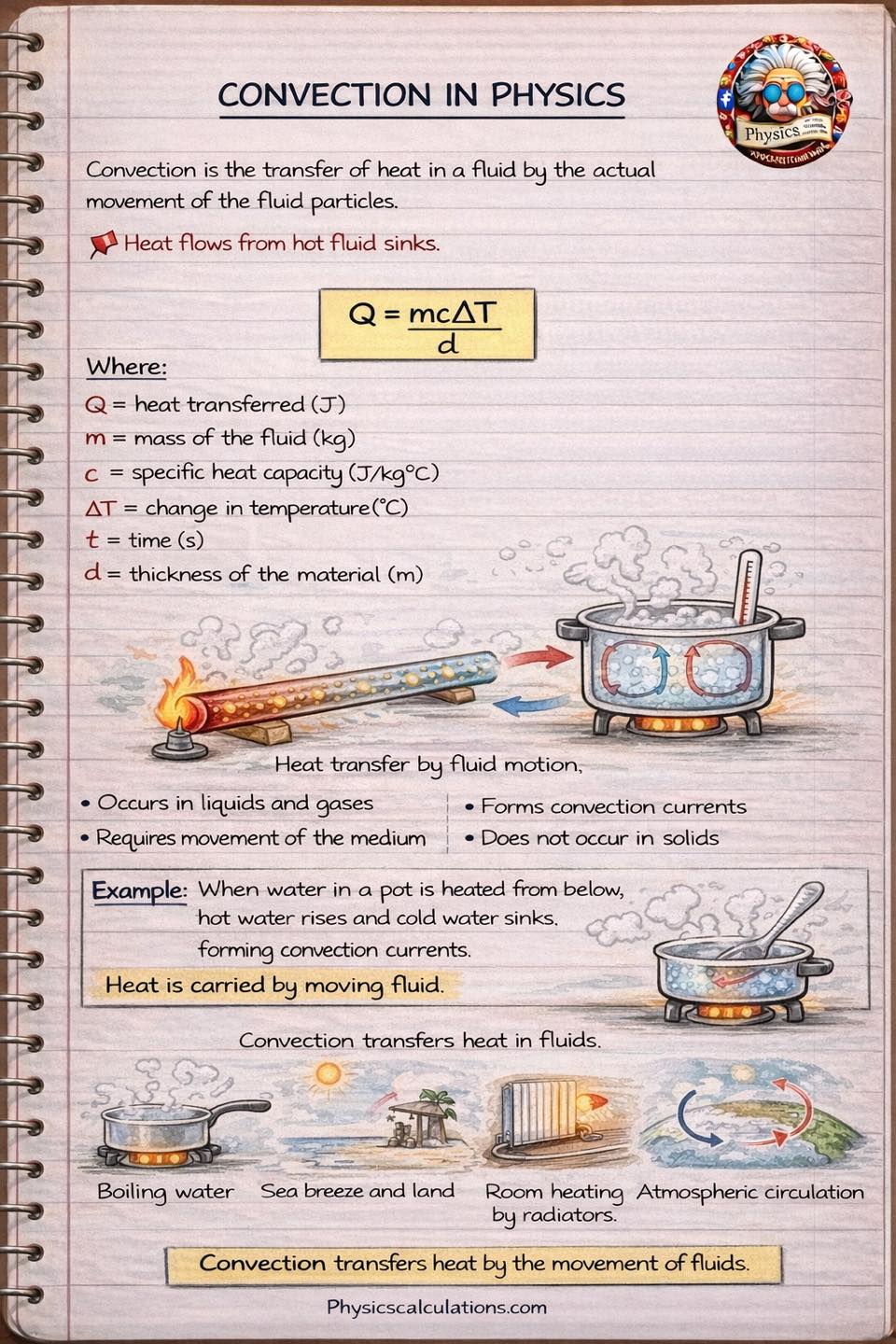Physicscalculations - Convection in physics | Facebook