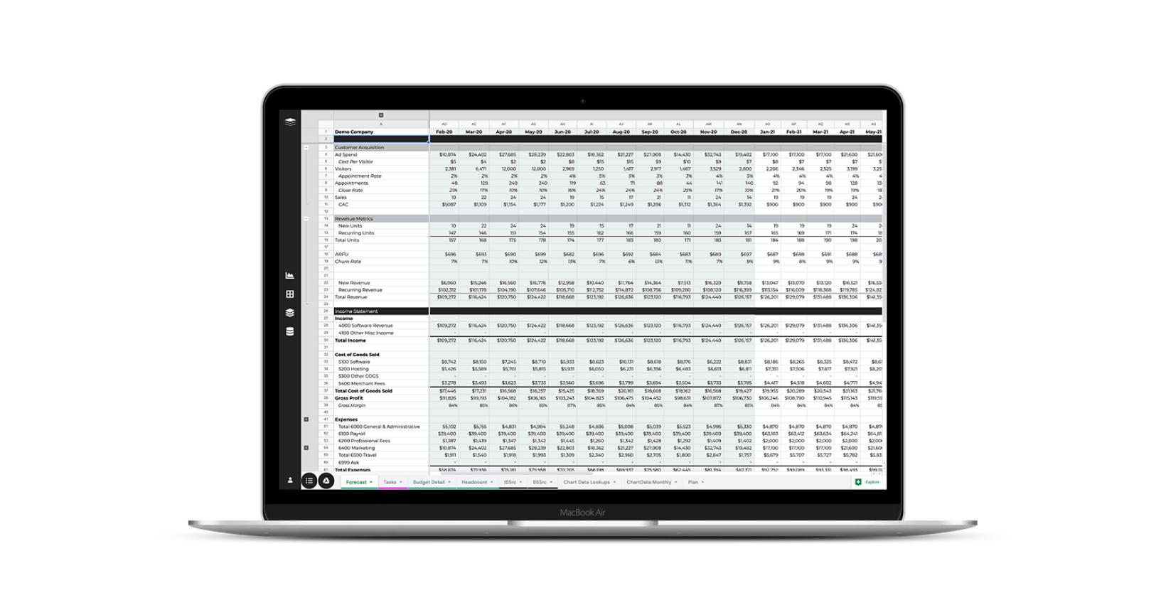 Weekly Accounting - CFO