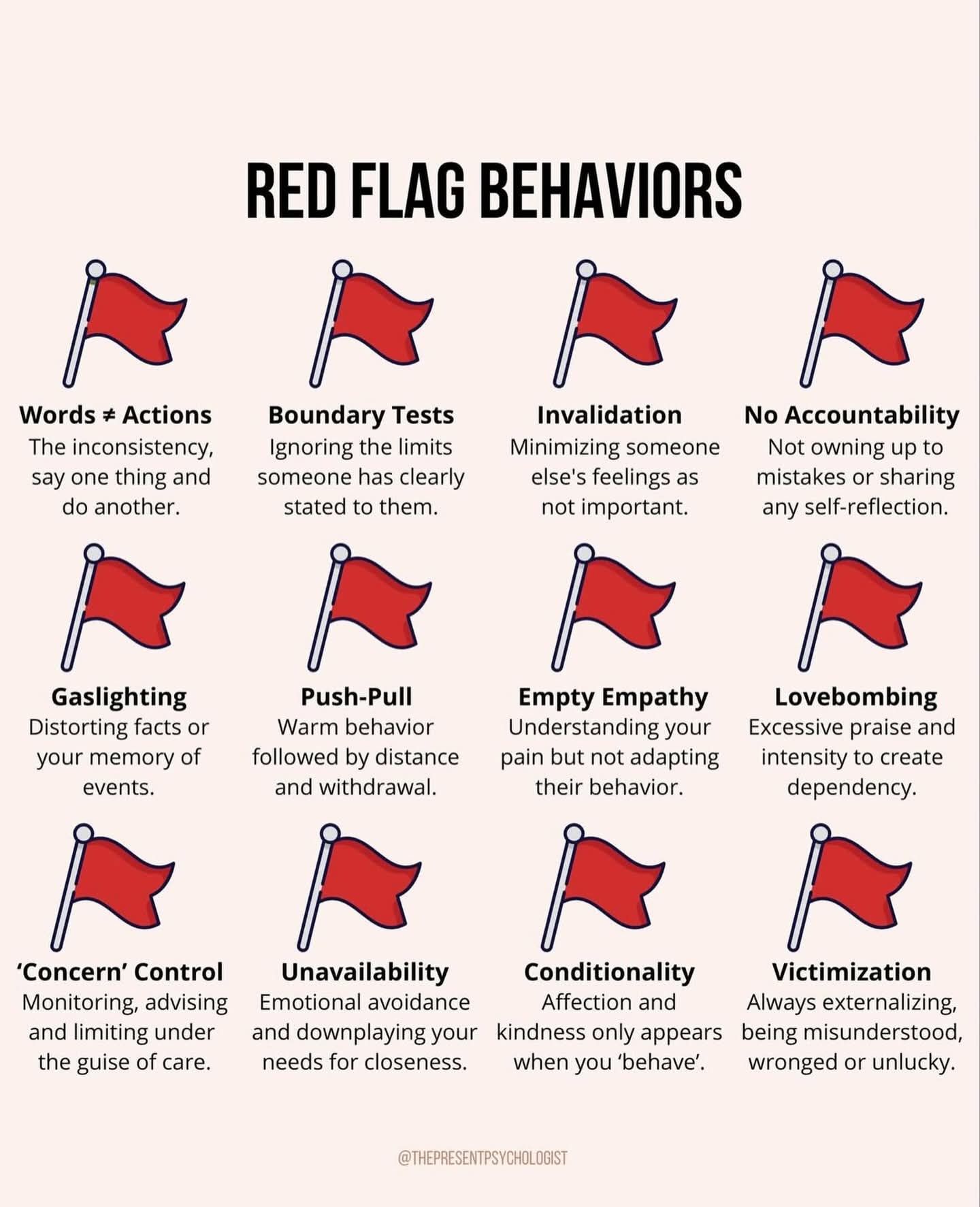 Wisdom - Red-flag behaviours are warning signs that someone’s behaviour ...