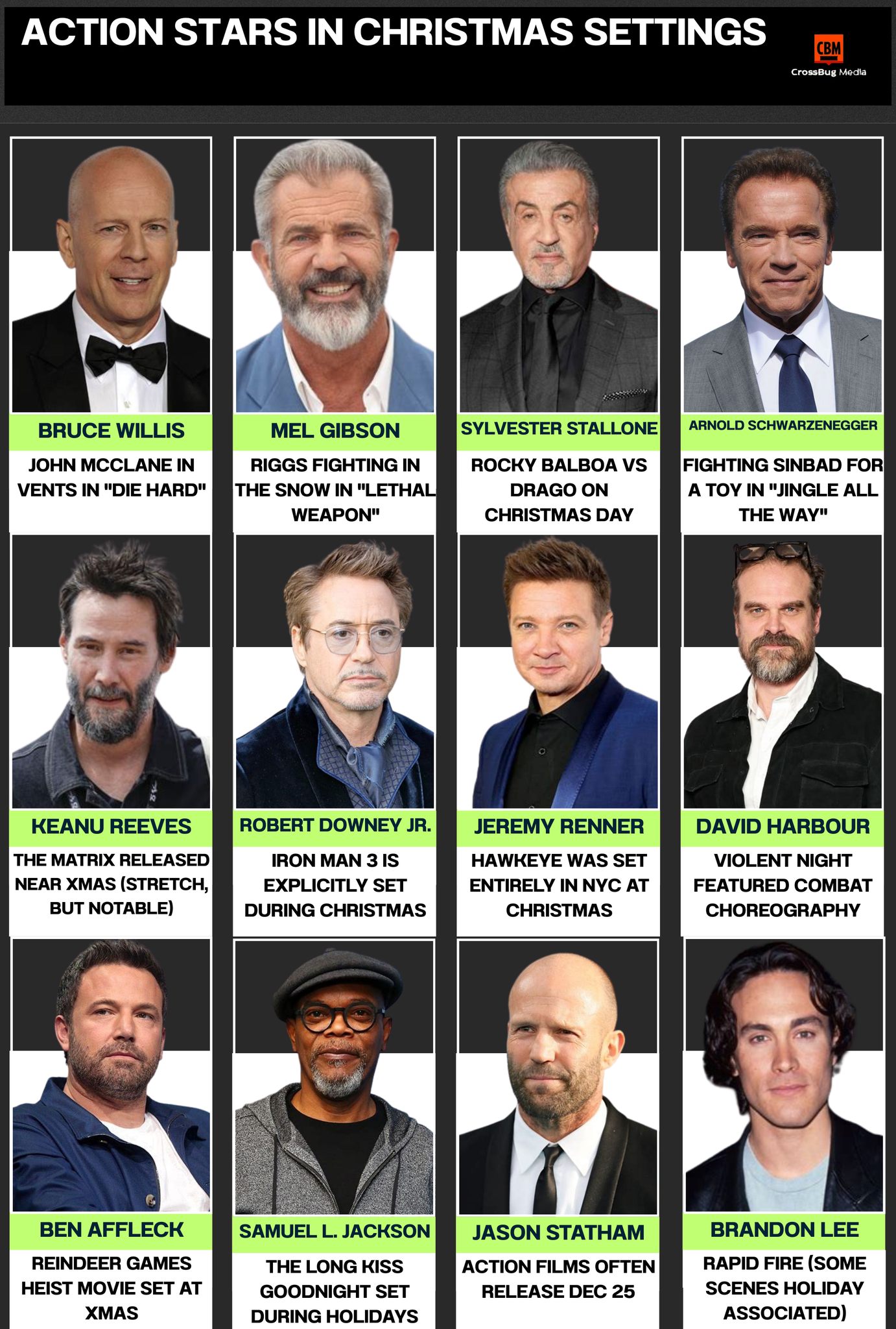 Thapi - HOLLYWOOD’S MOST “INFAMOUS” ON-SET TYRANTS Behind the glamour ...