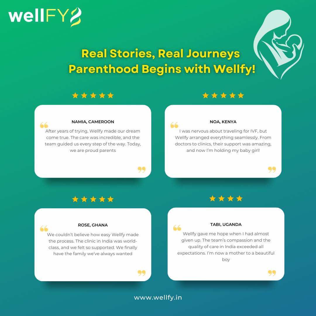 wellFY - Real stories, Real miracles! Parenthood is... | Facebook