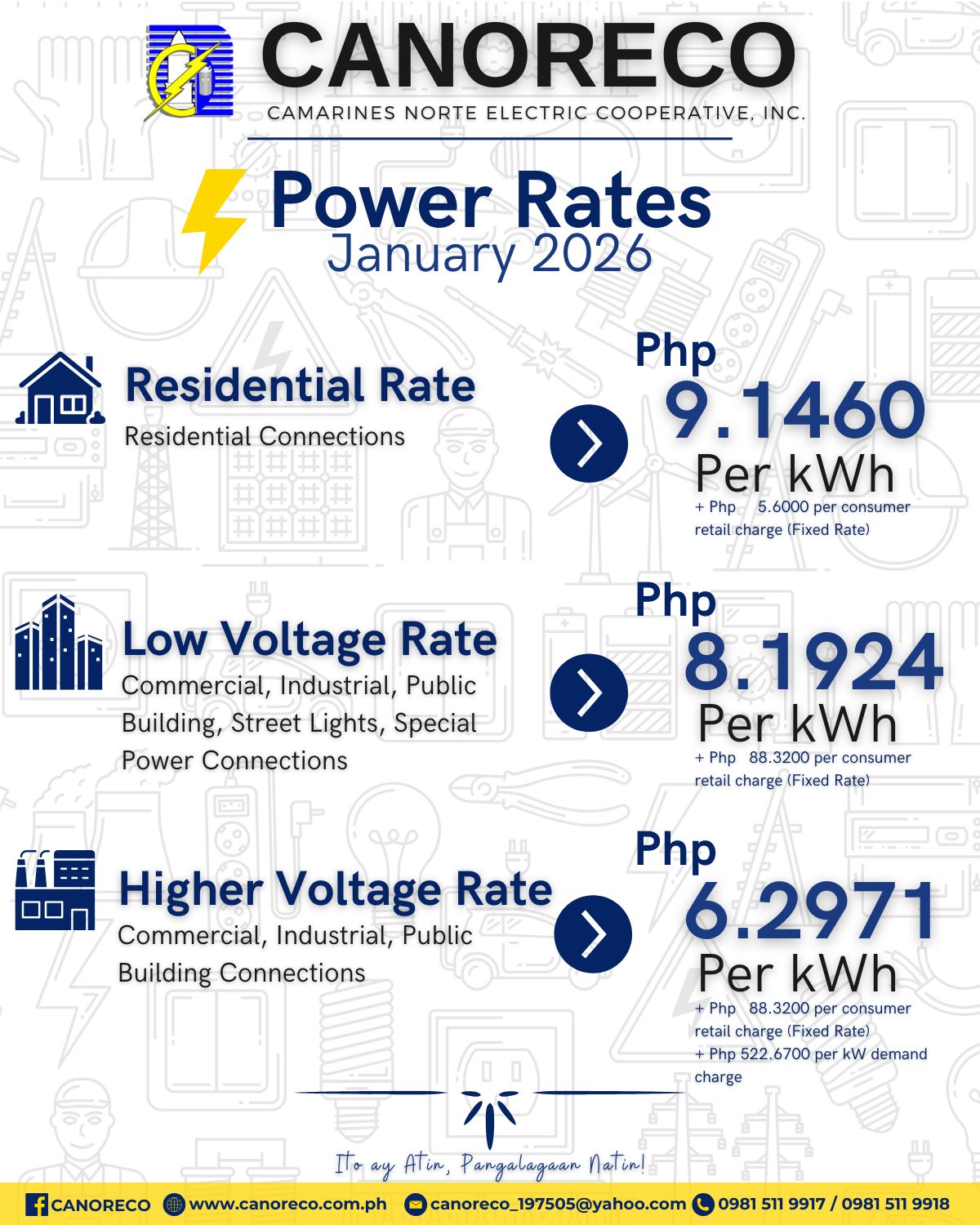 CANORECO - CANORECO Power Rate | JANUARY 2026 BILLING... | Facebook
